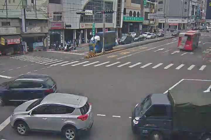 北屯路/太原路(右側車流往文心路)