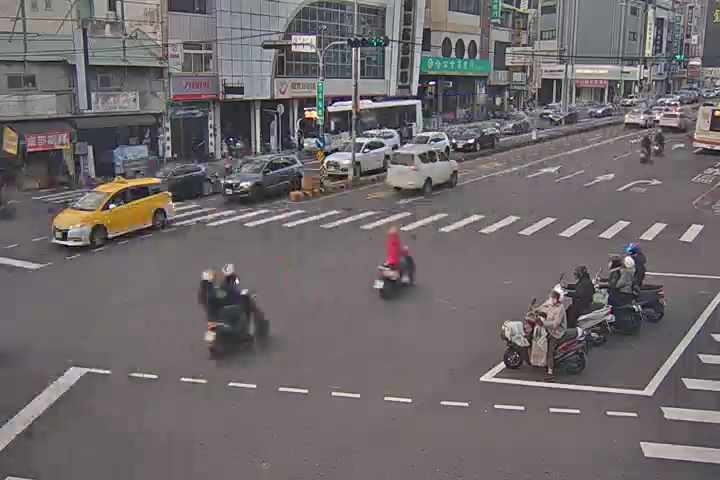 北屯路/太原路(右側車流往文心路)