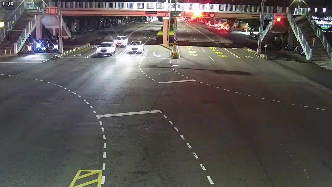 臺灣大道/福安路(右側車流往文心路)