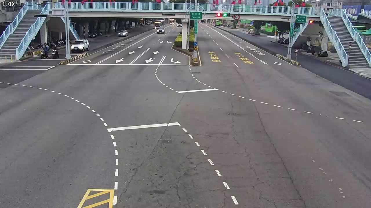 臺灣大道/福安路(右側車流往文心路)