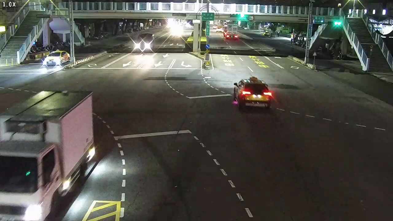 臺灣大道/福安路(右側車流往文心路)