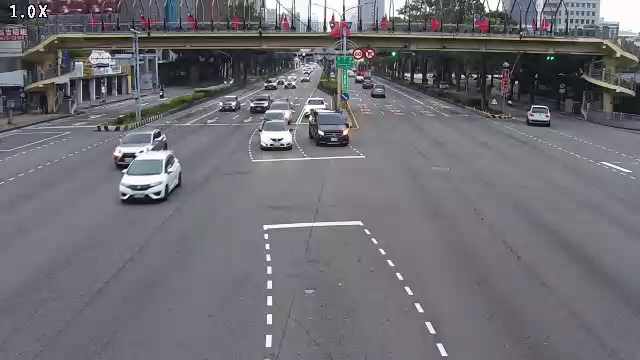 臺灣大道/惠中路(右側車流往文心路)