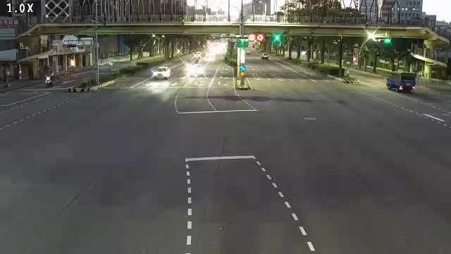 臺灣大道/惠中路(右側車流往文心路)