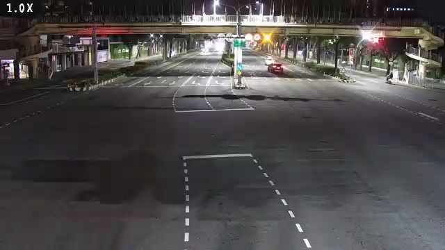 臺灣大道/惠中路(右側車流往文心路)